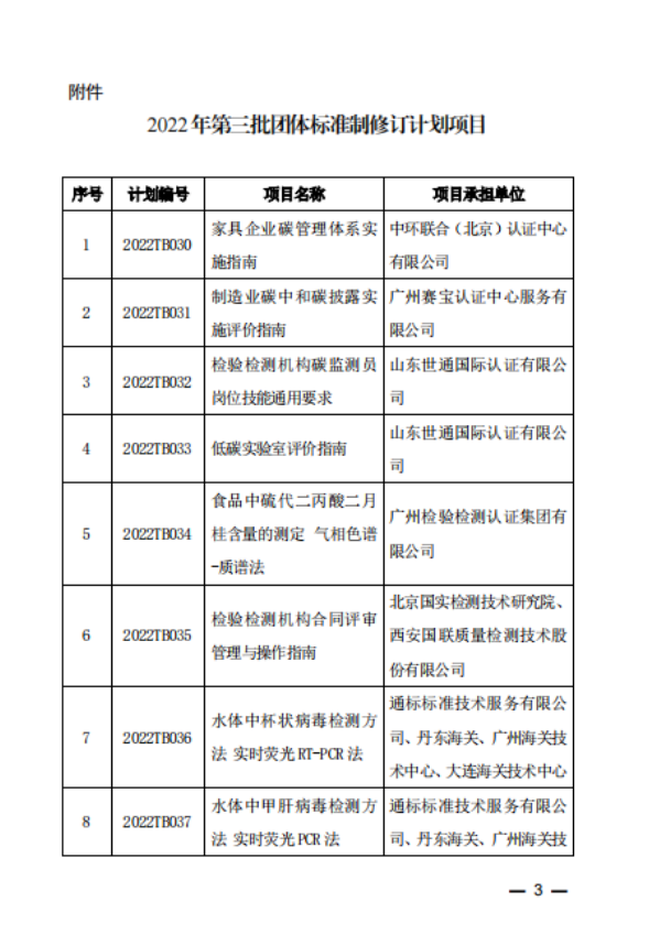 山東世通國際認證有限公司兩項碳中和領(lǐng)域2.png