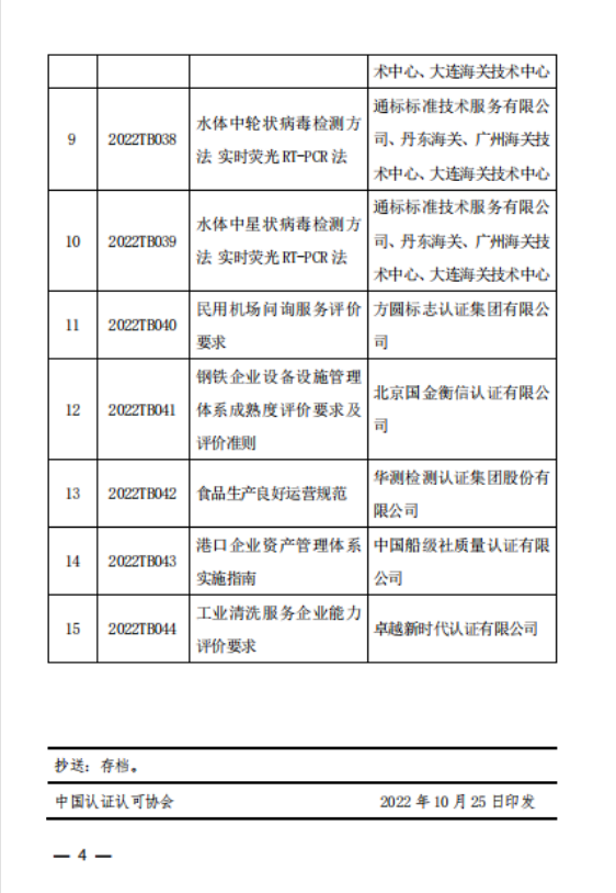 山東世通國際認證有限公司兩項碳中和領(lǐng)域3.png