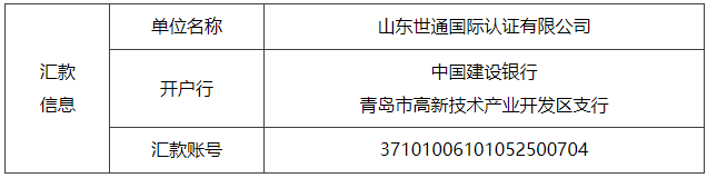 世通國際認證4月濰坊市三體系內(nèi)審員培訓(xùn)通知1.png