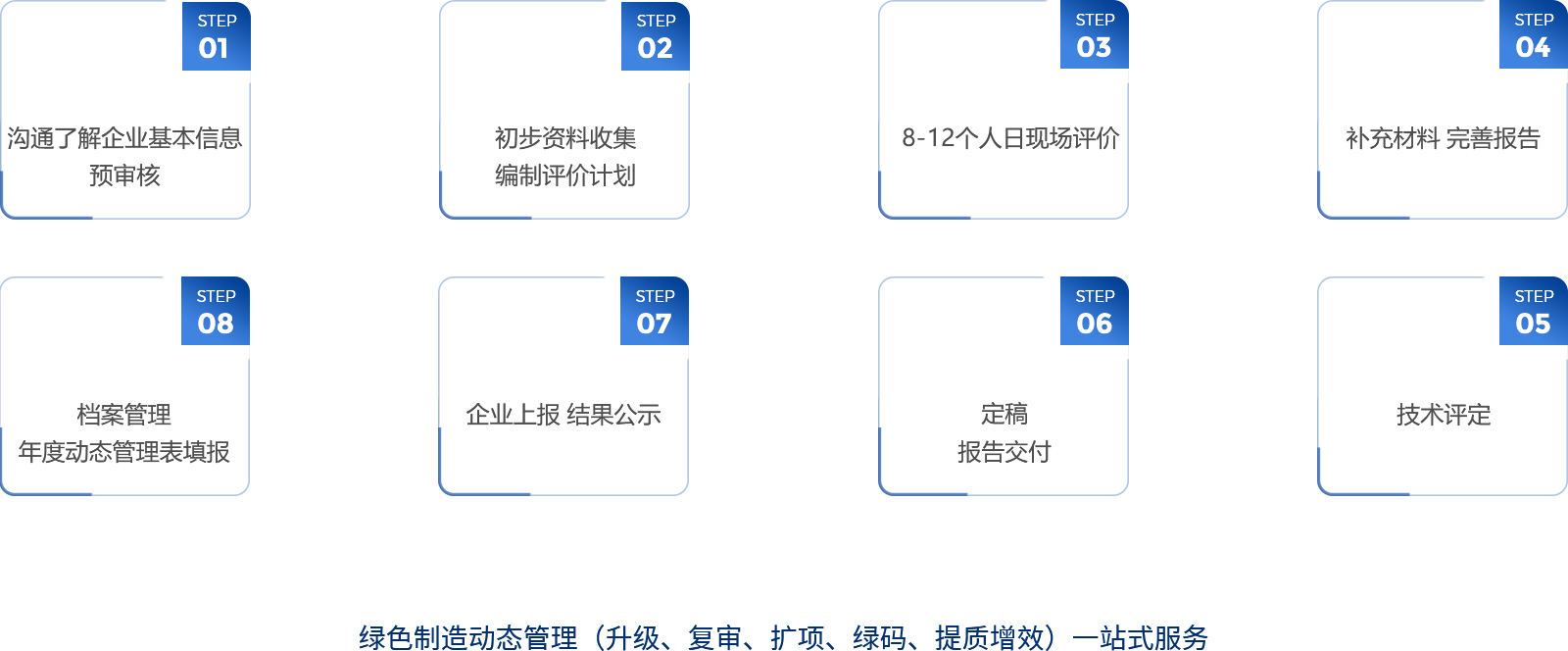 綠色工廠認證.png